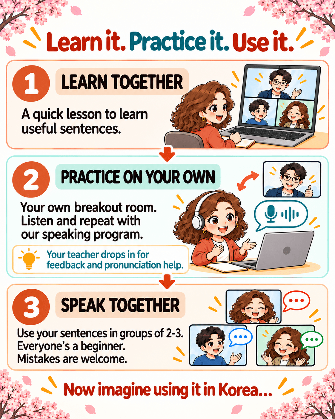 How we practice: learn useful Korean lines together, listen and repeat in your own practice space with teacher feedback, then speak with two or three classmates. Beginners and mistakes are welcome.